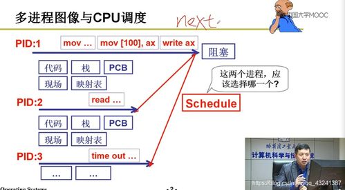 哈工大操作系统学习笔记七 cpu调度策略